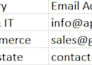 excel data entry, web research, copy paste and CRM data entry
